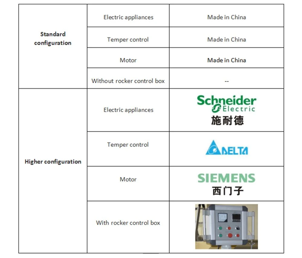 chocolate conch grinding machine parameters